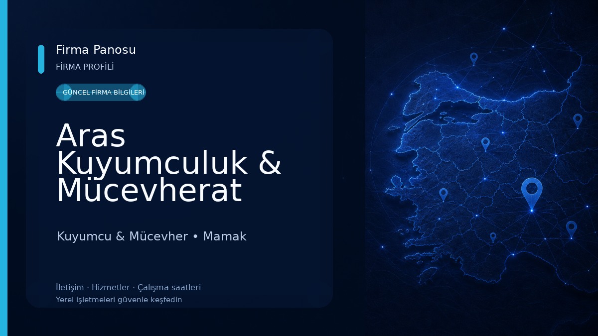Aras Kuyumculuk & Mücevherat
