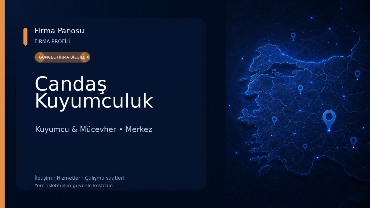 Candaş Kuyumculuk